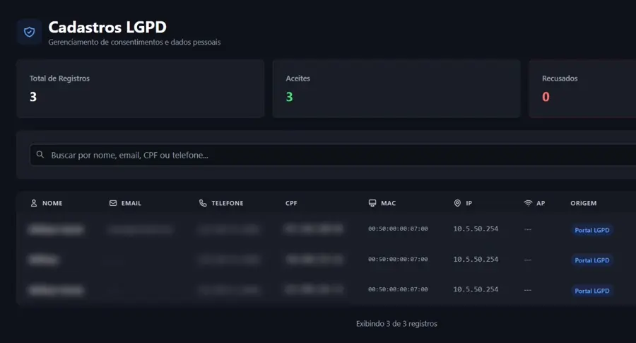 Tela de cadastros LGPD com consentimentos registrados